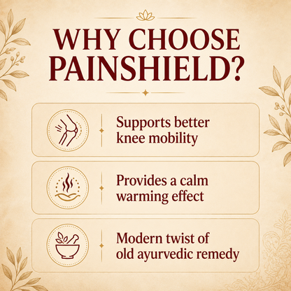 PainShield - Pain Relief Peel Off Mask