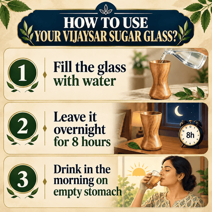 Vijaysar Bio-Infusion Sugar Balance Glass